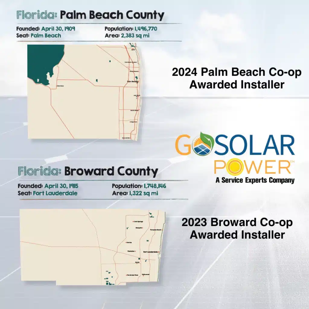 2024 Palm Beach Co-op Awarded Solar Installer