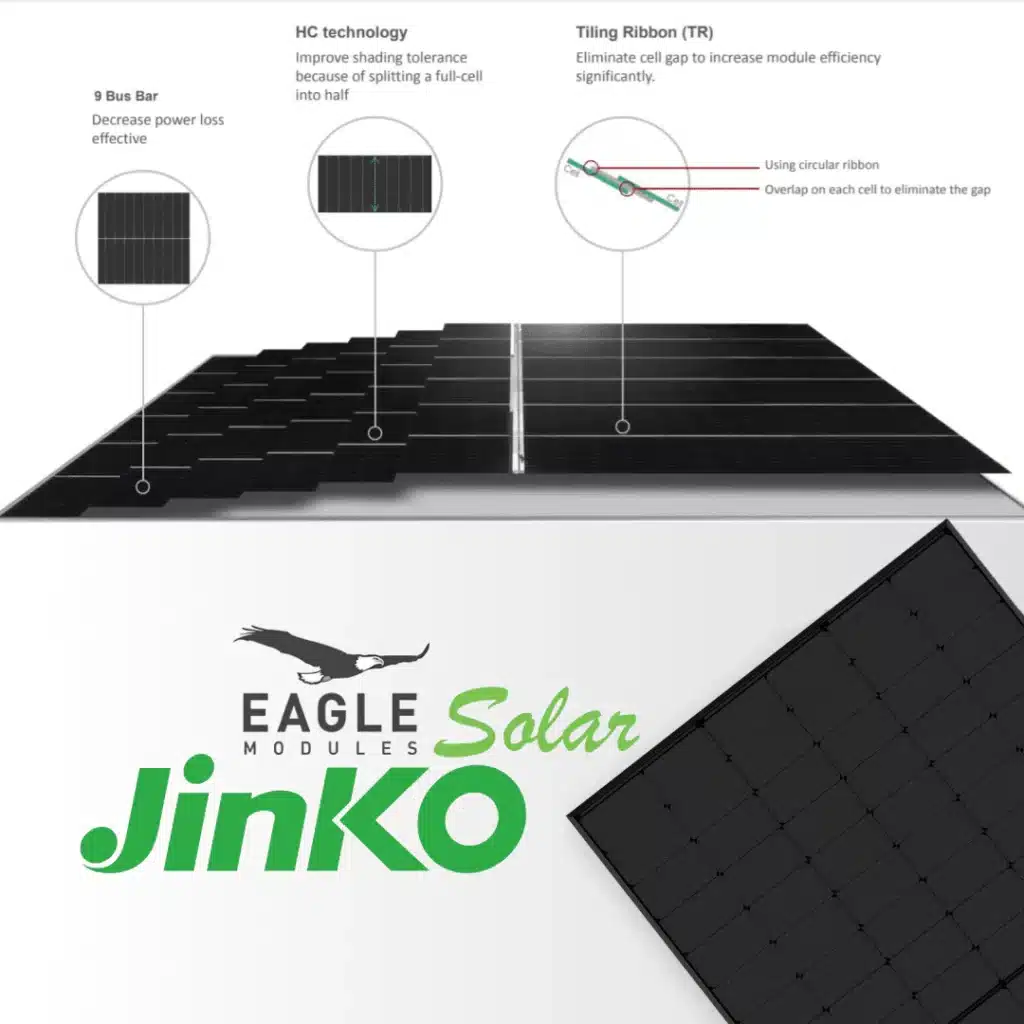 Jinko Residential Solar Features